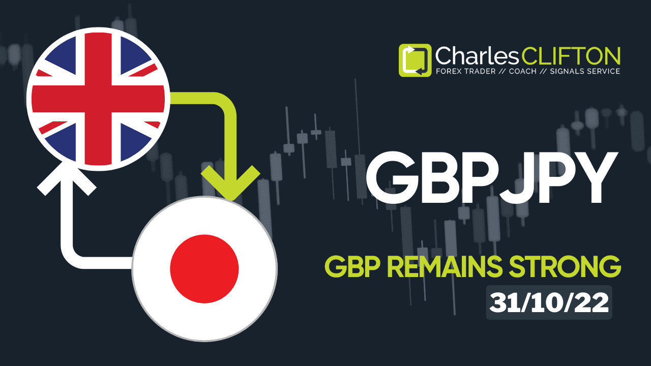 GBPJPY | Currency Strength | Technical Analysis | Forex Signals | Charles Clifton Forex Trader | Trading Coach | www.CharlesClifton.co.uk