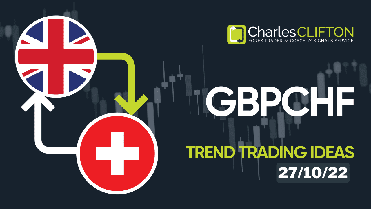 GBPCHF | Currency Strength | Technical Analysis | Forex Signals | Charles Clifton Forex Trader | Trading Coach | www.CharlesClifton.co.uk