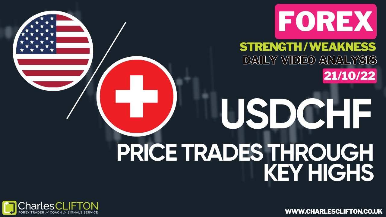 USDCHF | Currency Strength | Technical Analysis | Forex Signals | Charles Clifton Forex Trader | Trading Coach | www.CharlesClifton.co.uk