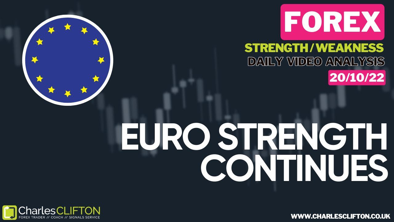 Currency Strength | Technical Analysis | Forex Signals | Charles Clifton Forex Trader | Trading Coach | www.CharlesClifton.co.uk