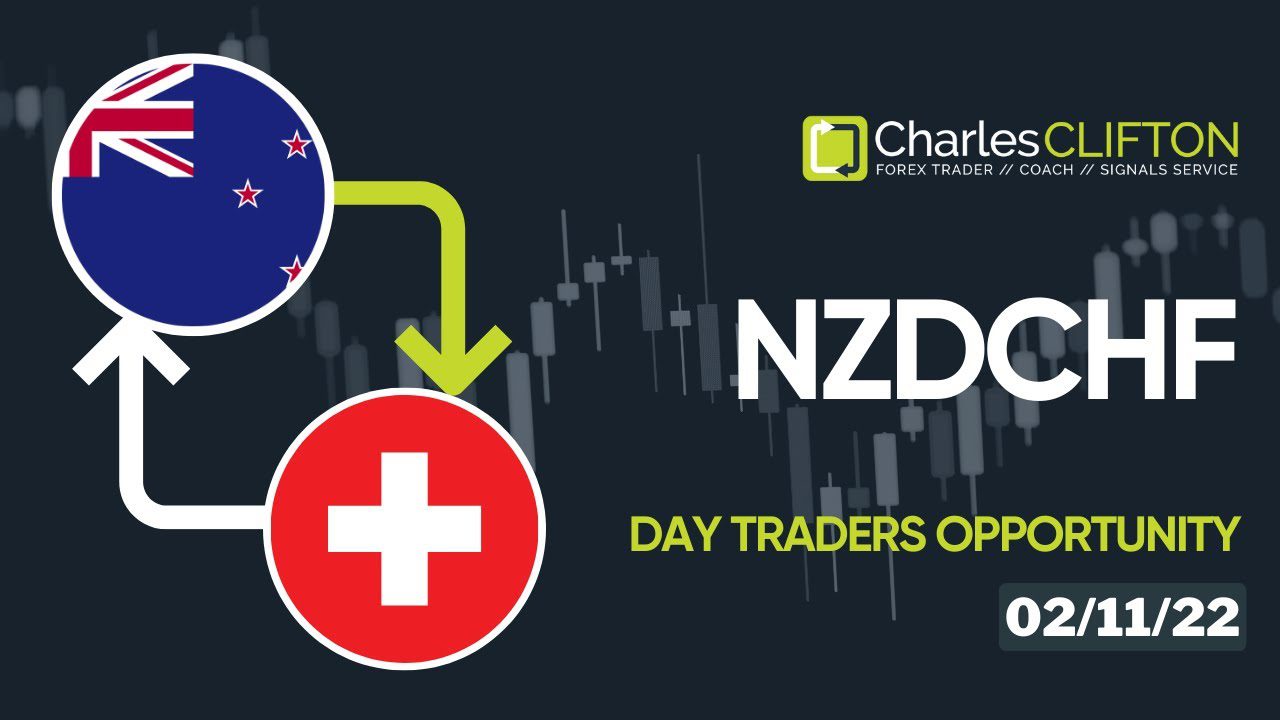 NZDCHF | Currency Strength | Technical Analysis | Forex Signals | Charles Clifton Forex Trader | Trading Coach | Trustpilot | www.CharlesClifton.co.uk