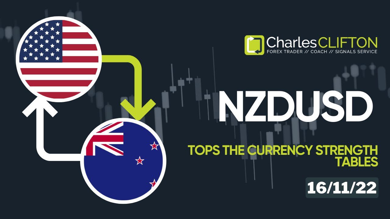 NZDUSD | Currency Strength | Technical Analysis | Forex Signals | Charles Clifton Forex Trader | 1-2-1 Trading Coach | Trustpilot Review | www.CharlesClifton.co.uk