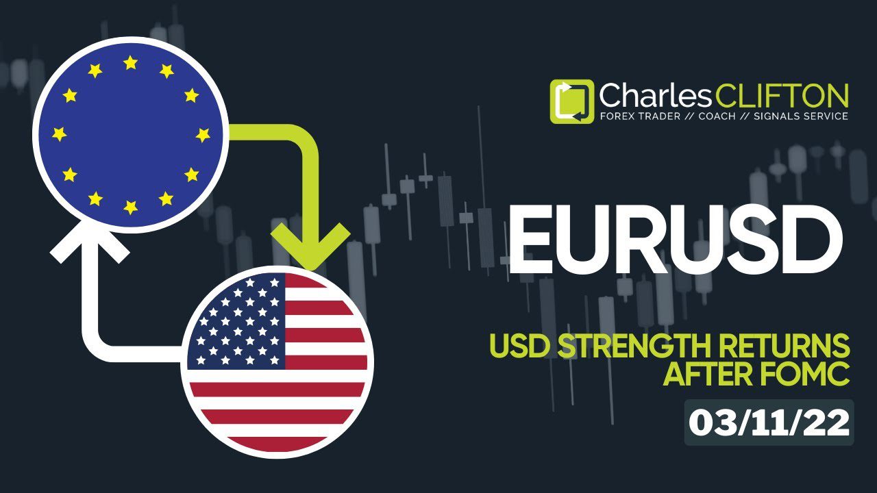 EURUSD | Currency Strength | Technical Analysis | Forex Signals | Charles Clifton Forex Trader | Trading Coach | Trustpilot | www.CharlesClifton.co.uk