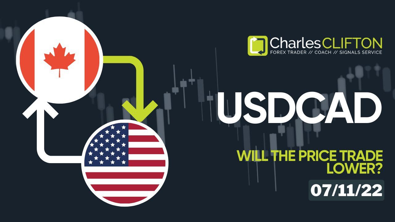 USDCAD | Currency Strength | Technical Analysis | Forex Signals | Charles Clifton Forex Trader | Trading Coach | Trustpilot | www.CharlesClifton.co.uk