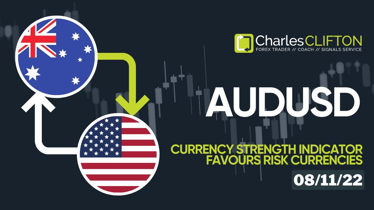 AUDUSD | Currency Strength | Technical Analysis | Forex Signals | Charles Clifton Forex Trader | Trading Coach | Trustpilot | www.CharlesClifton.co.uk