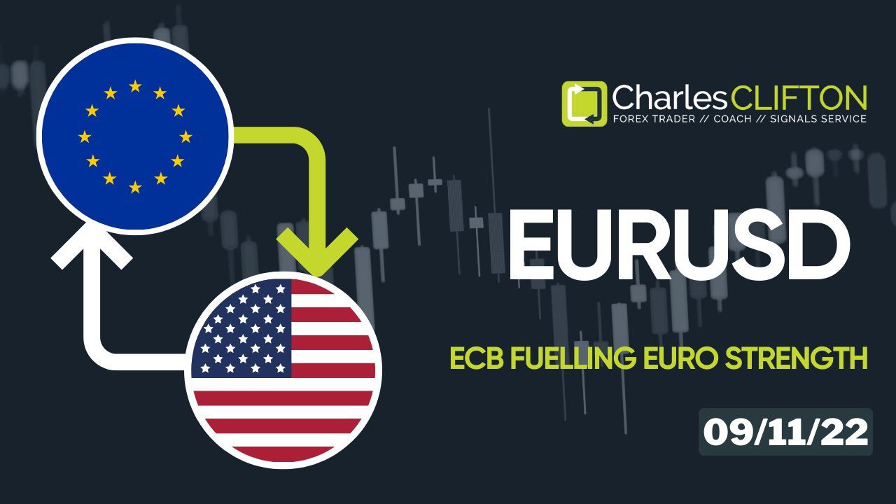 EURUSD | Currency Strength | Technical Analysis | Forex Signals | Charles Clifton Forex Trader | Trading Coach | Trustpilot | www.CharlesClifton.co.uk