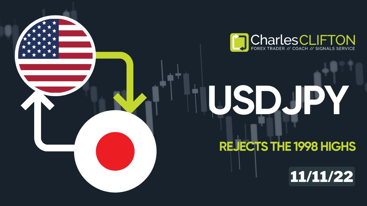 USD | Currency Strength | Technical Analysis | Forex Signals | Charles Clifton Forex Trader | Trading Coach | Trustpilot Review | www.CharlesClifton.co.uk