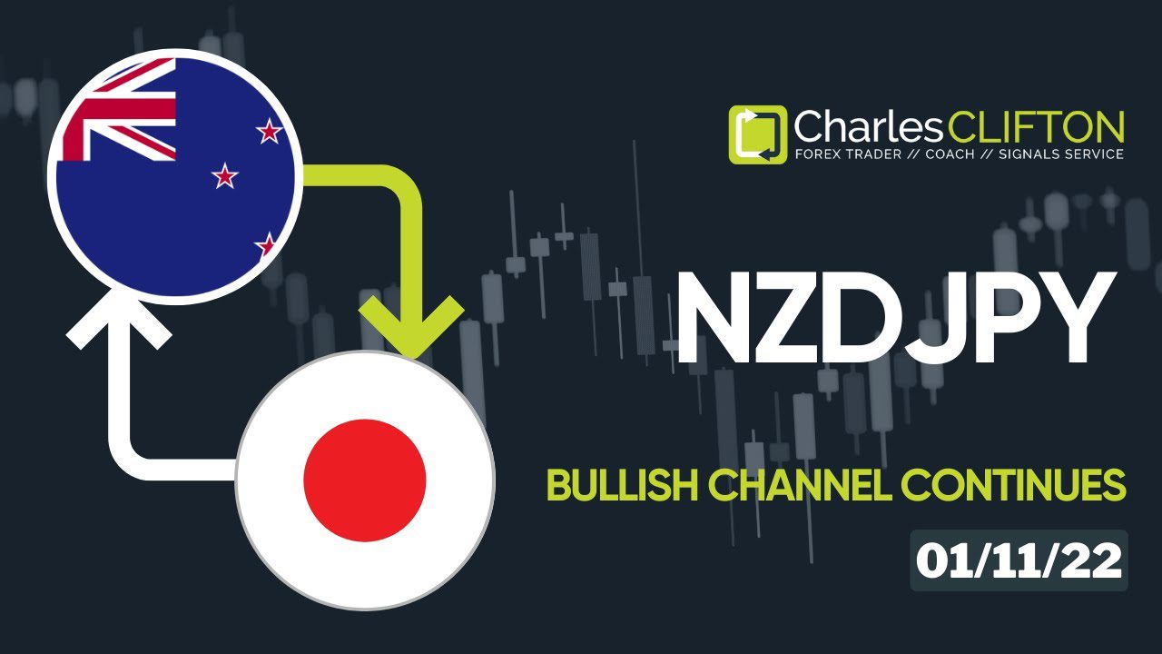 NZDJPY | Currency Strength | Technical Analysis | Forex Signals | Charles Clifton Forex Trader | Trading Coach | Trustpilot | www.CharlesClifton.co.uk