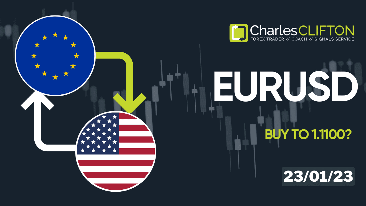 EURUSD | Currency Strength | Technical Analysis | Forex Signals | Charles Clifton Forex Trader | Trading Coach | charlesclifton.co.uk