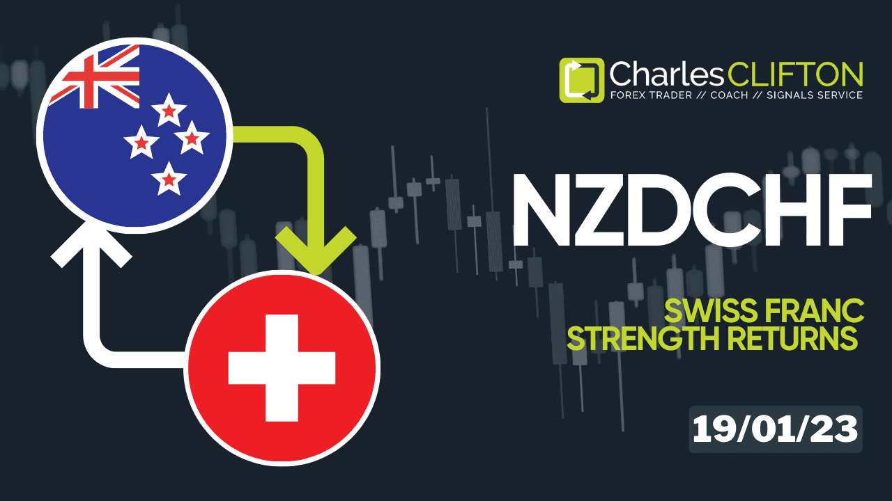 NZDCHF | Currency Strength | Technical Analysis | Forex Signals | Charles Clifton Forex Trader | 1-2-1 Trading Coach | Trustpilot Review | www.CharlesClifton.co.uk