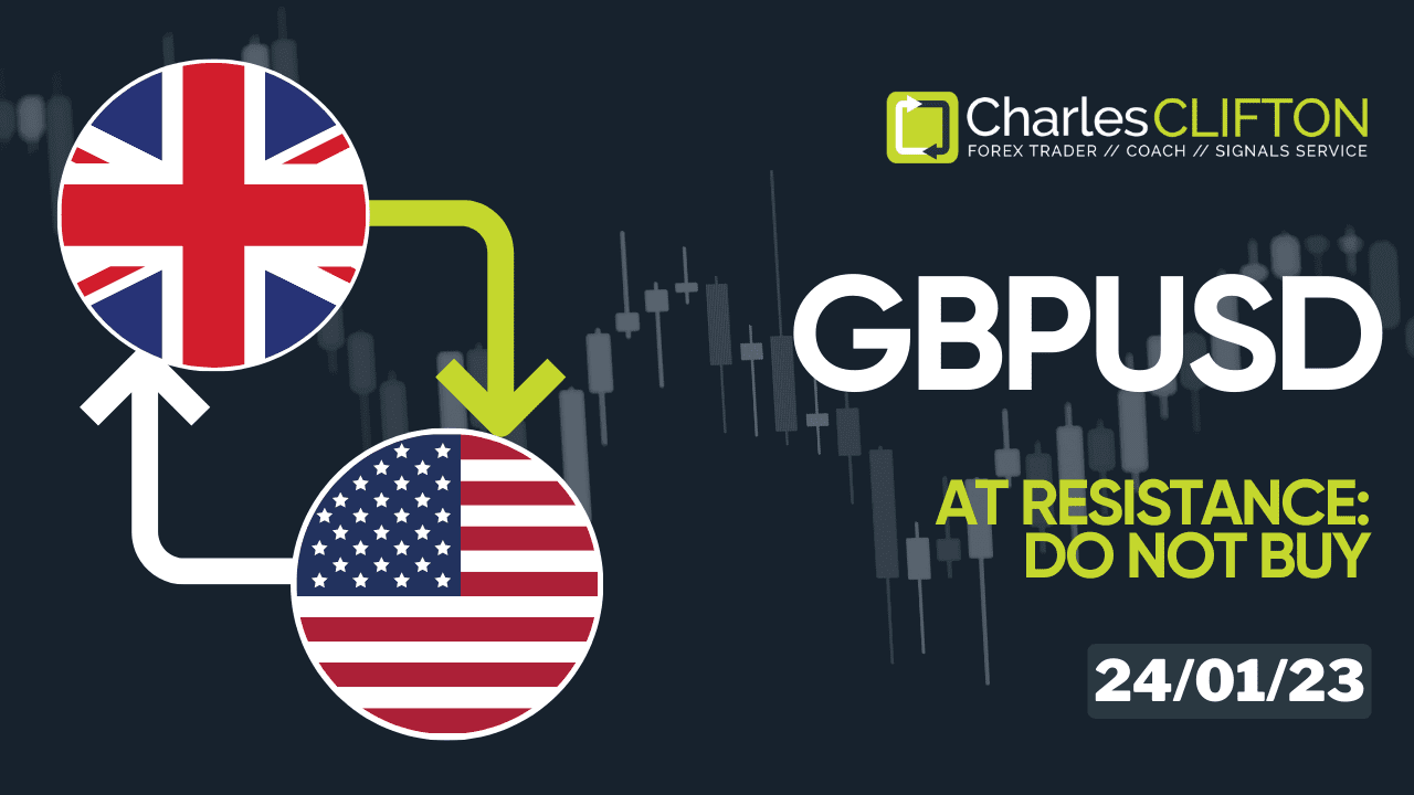 GBPUSD | Currency Strength | Technical Analysis | Forex Signals | Charles Clifton Forex Trader | Trading Coach | charlesclifton.co.uk