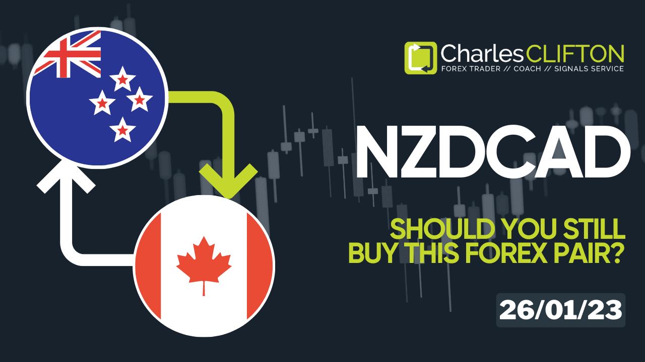 NZDCAD | Currency Strength | Technical Analysis | Forex Signals | Charles Clifton Forex Trader | Trading Coach | charlesclifton.co.uk