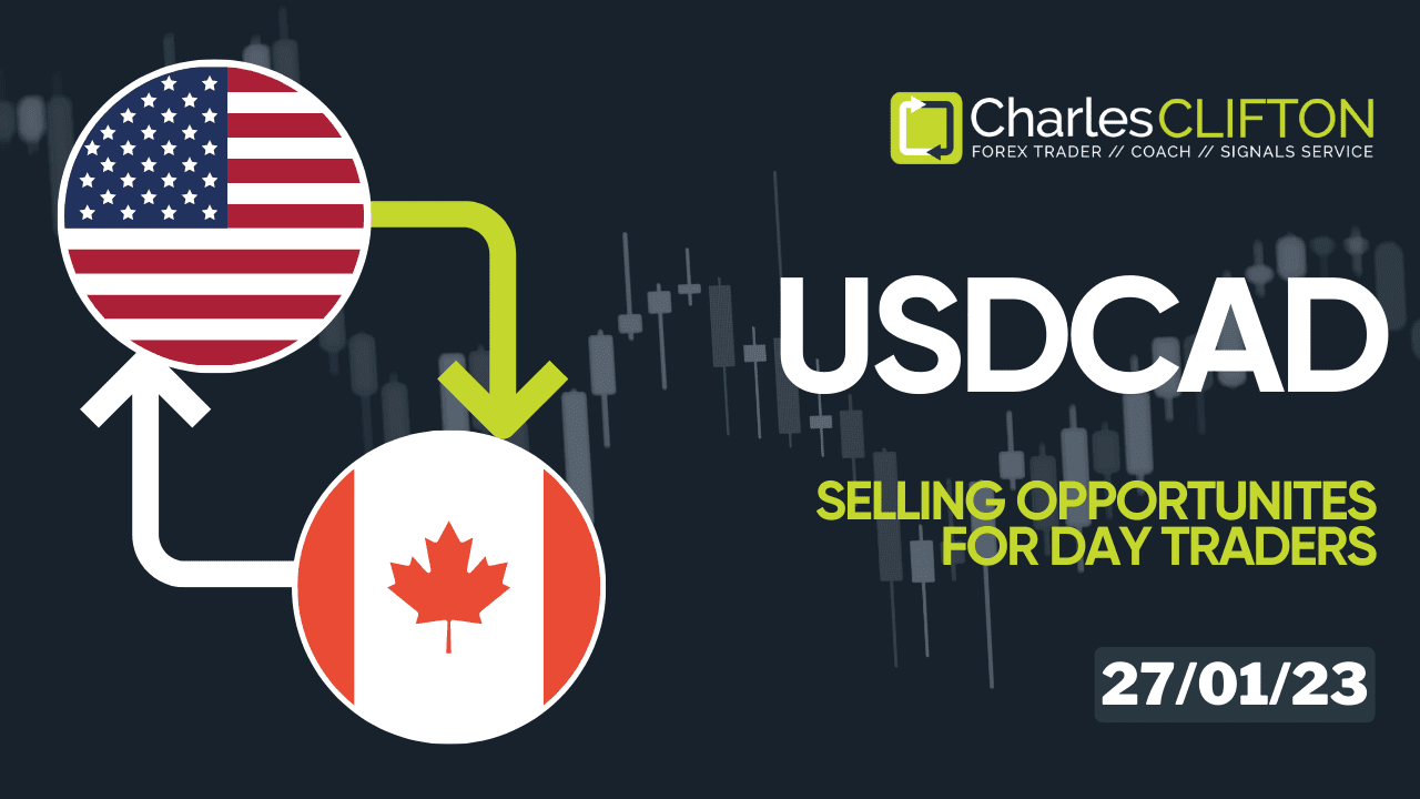 USDCAD | Currency Strength | Technical Analysis | Forex Signals | Charles Clifton Forex Trader | Trading Coach | charlesclifton.co.uk