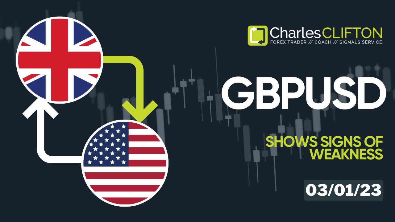 GBPUSD l Currency Strength | Technical Analysis | Forex Signals | Charles Clifton Forex Trader | 1-2-1 Trading Coach | Trustpilot Review | www.CharlesClifton.co.uk