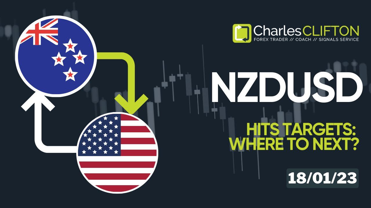 NZDUSD | Currency Strength | Technical Analysis | Forex Signals | Charles Clifton Forex Trader | 1-2-1 Trading Coach | Trustpilot Review | www.CharlesClifton.co.uk