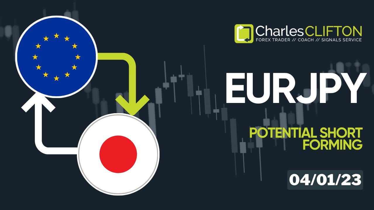 EURJPY l Currency Strength | Technical Analysis | Forex Signals | Charles Clifton Forex Trader | 1-2-1 Trading Coach | Trustpilot Review | www.CharlesClifton.co.uk