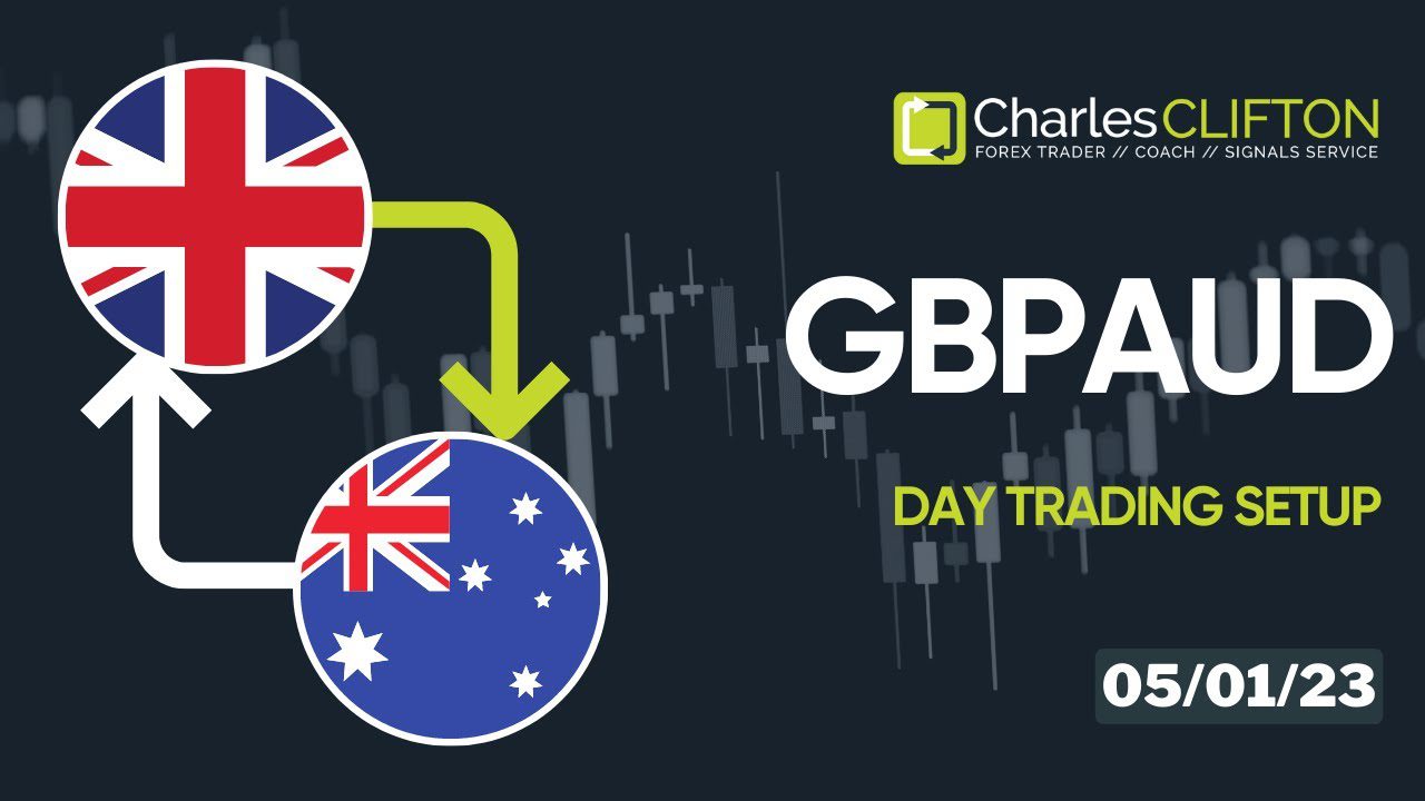 GBPAUD l Currency Strength | Technical Analysis | Forex Signals | Charles Clifton Forex Trader | 1-2-1 Trading Coach | Trustpilot Review | www.CharlesClifton.co.uk