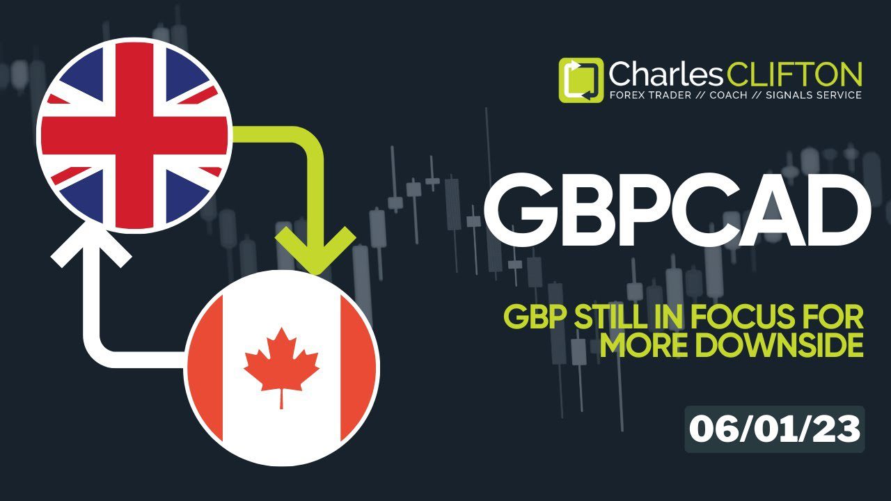 GBPCAD l Currency Strength | Technical Analysis | Forex Signals | Charles Clifton Forex Trader | 1-2-1 Trading Coach | Trustpilot Review | www.CharlesClifton.co.uk