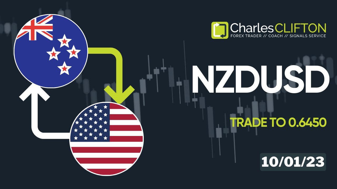 NZDUSD l Currency Strength | Technical Analysis | Forex Signals | Charles Clifton Forex Trader | 1-2-1 Trading Coach | Trustpilot Review | www.CharlesClifton.co.uk