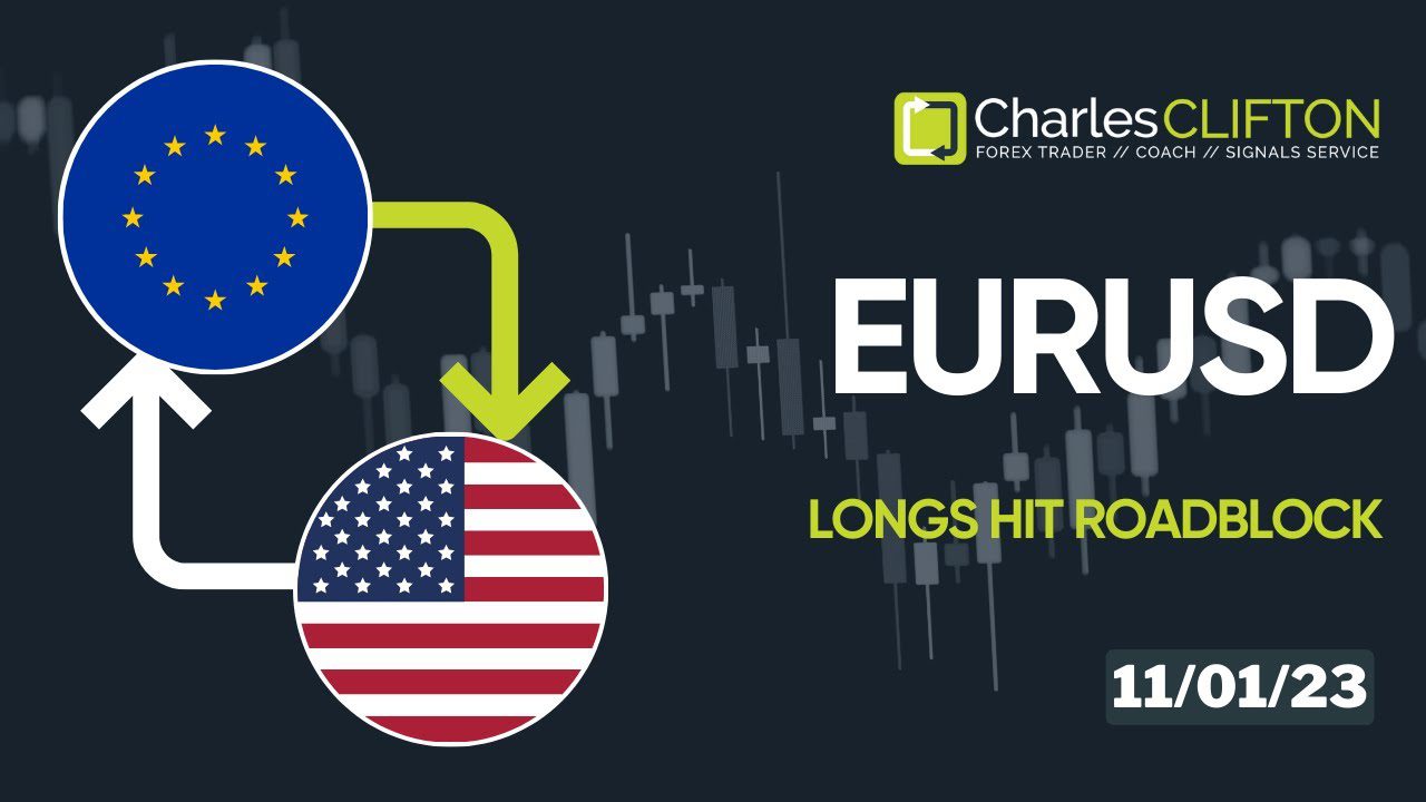 EURUSD l Currency Strength | Technical Analysis | Forex Signals | Charles Clifton Forex Trader | 1-2-1 Trading Coach | Trustpilot Review | www.CharlesClifton.co.uk