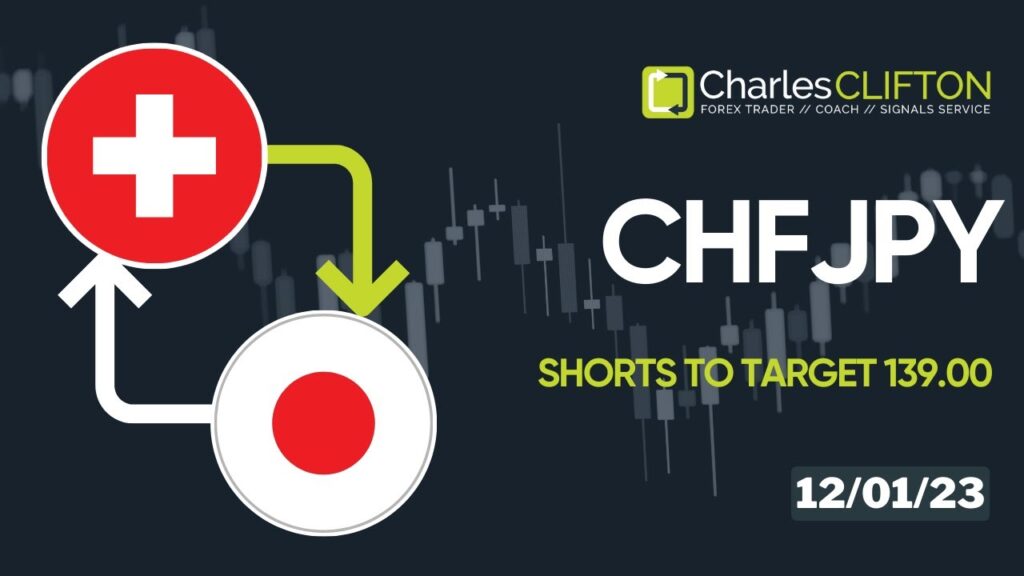 CHFJPY l Currency Strength | Technical Analysis | Forex Signals | Charles Clifton Forex Trader | 1-2-1 Trading Coach | Trustpilot Review | www.CharlesClifton.co.uk