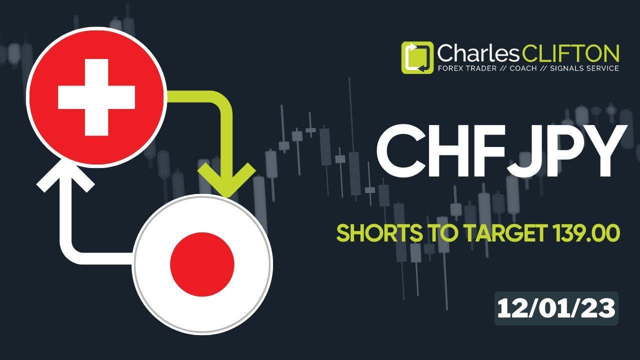 CHFJPY l Currency Strength | Technical Analysis | Forex Signals | Charles Clifton Forex Trader | 1-2-1 Trading Coach | Trustpilot Review | www.CharlesClifton.co.uk