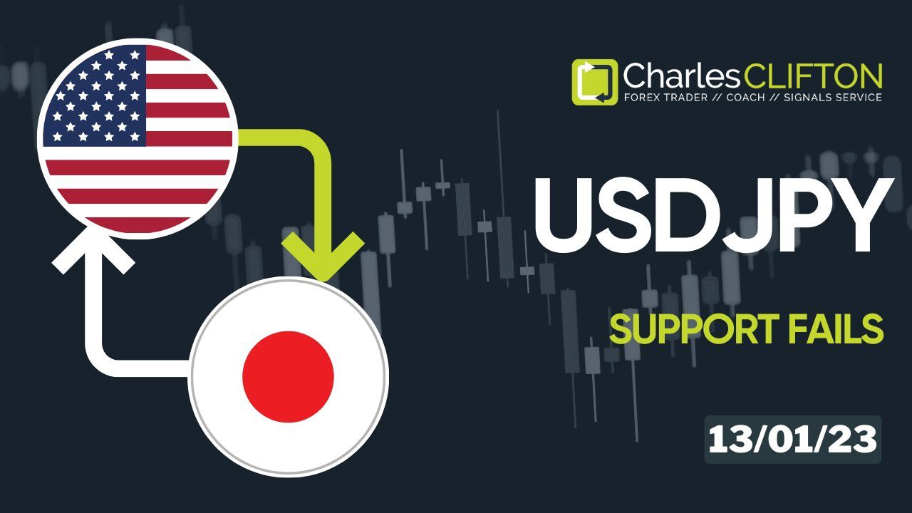 USDJPY l Currency Strength | Technical Analysis | Forex Signals | Charles Clifton Forex Trader | 1-2-1 Trading Coach | Trustpilot Review | www.CharlesClifton.co.uk