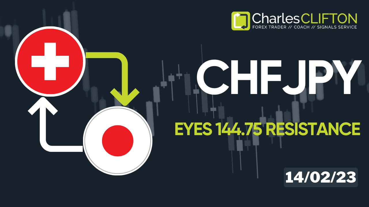 CHFJPY | Currency Strength | Technical Analysis | Forex Signals | Charles Clifton Forex Trader | Trading Coach | charlesclifton.co.uk | How To Find A Trending Forex Pair To Trade?