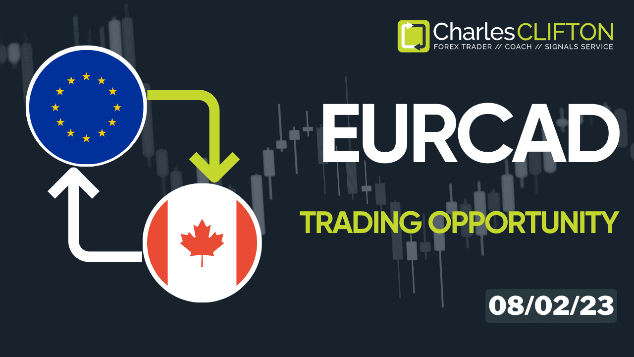 EURCAD | Currency Strength | Technical Analysis | Forex Signals | Charles Clifton Forex Trader | Trading Coach | charlesclifton.co.uk | How To Identify A Strong vs Weak Forex Pair?