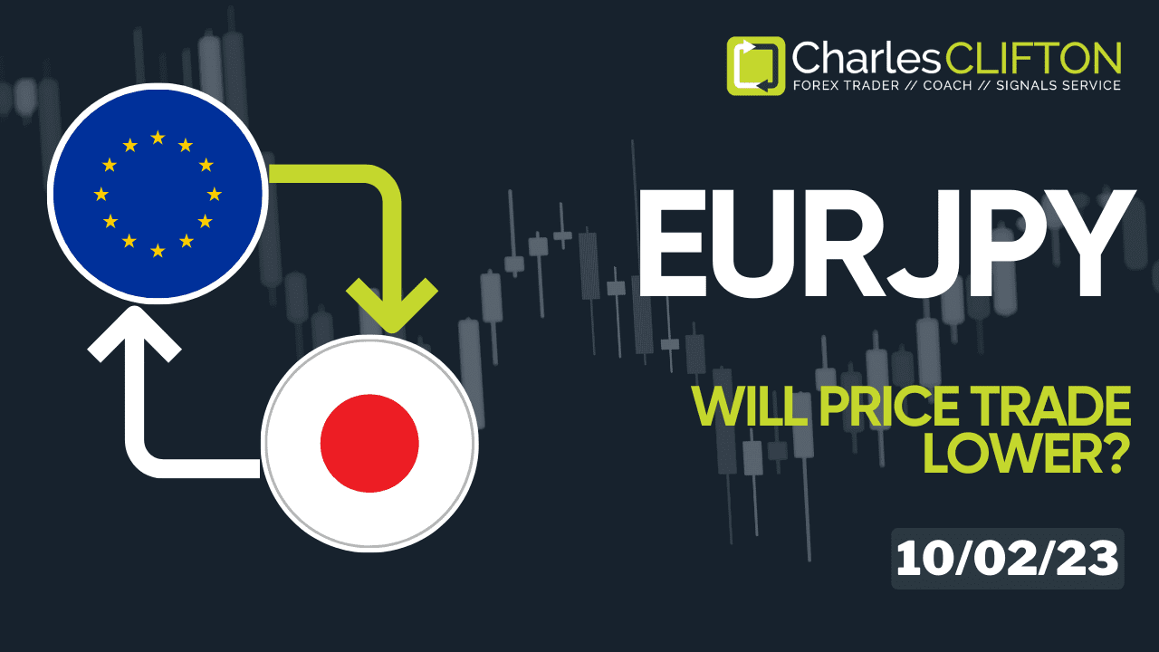 EURJPY | Currency Strength | Technical Analysis | Forex Signals | Charles Clifton Forex Trader | Trading Coach | charlesclifton.co.uk | How To Identify A Strong vs Weak Forex Pair?