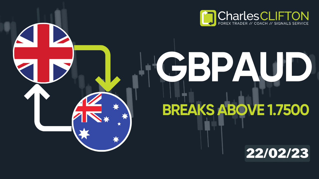 GBPAUD | Currency Strength | Technical Analysis | Forex Signals | Charles Clifton Forex Trader | Trading Coach | charlesclifton.co.uk | How To Find A Trending Forex Pair To Trade?