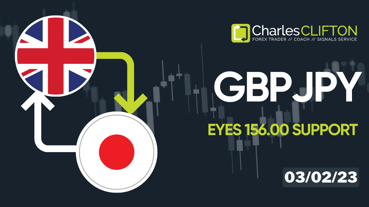GBPJPY | Currency Strength | Technical Analysis | Forex Signals | Charles Clifton Forex Trader | Trading Coach | charlesclifton.co.uk