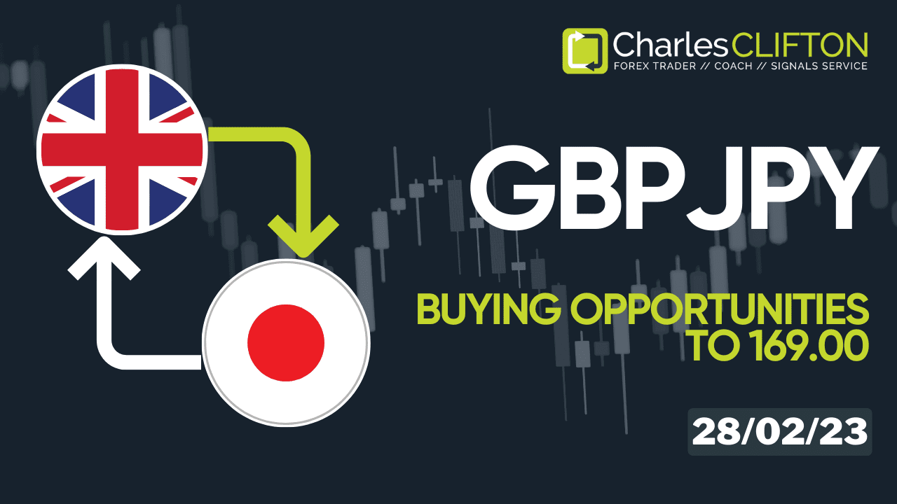 GBPJPY | Currency Strength | Technical Analysis | Forex Signals | Charles Clifton Forex Trader | Trading Coach | charlesclifton.co.uk | How To Find A Trending Forex Pair To Trade?
