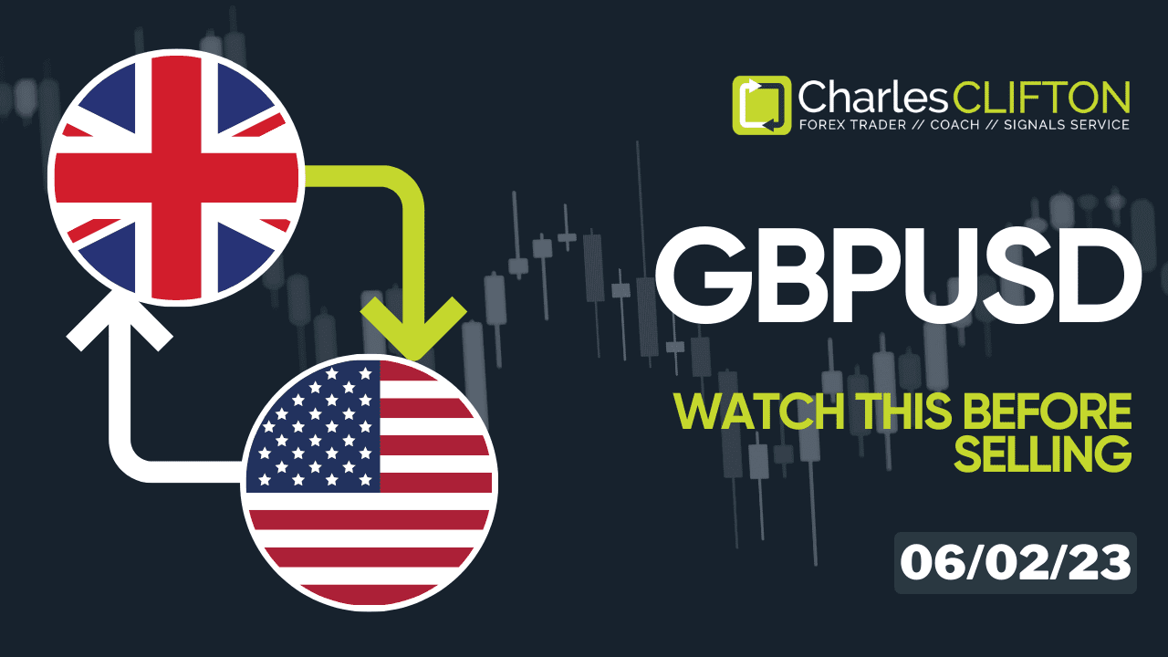 GBPUSD | Currency Strength | Technical Analysis | Forex Signals | Charles Clifton Forex Trader | Trading Coach | charlesclifton.co.uk