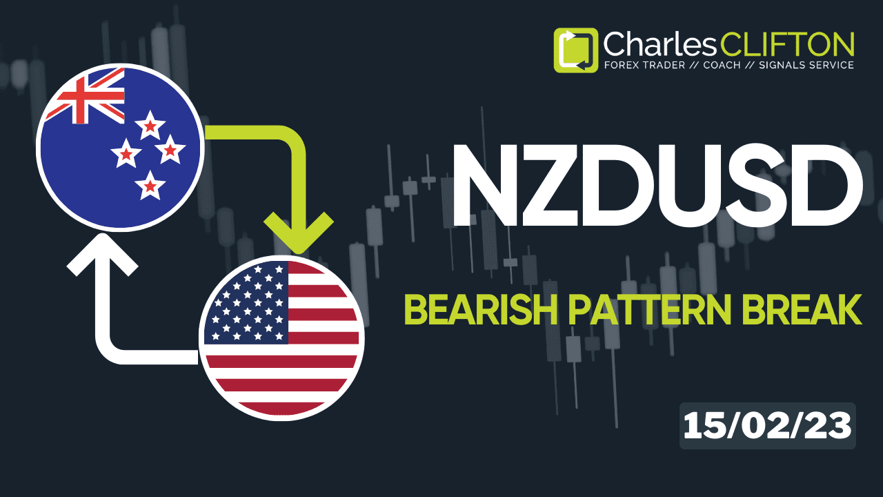 NZDUSD | Currency Strength | Technical Analysis | Forex Signals | Charles Clifton Forex Trader | Trading Coach | charlesclifton.co.uk | How To Find A Trending Forex Pair To Trade?