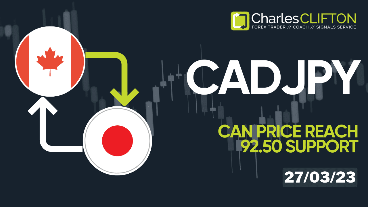 Daily Forex Price Action | CADJPY | Currency Strength | Technical Analysis | Forex Signals | Charles Clifton Forex Trader | Trading Coach | charlesclifton.co.uk | How To Find A Trending Forex Pair To Trade | Chart