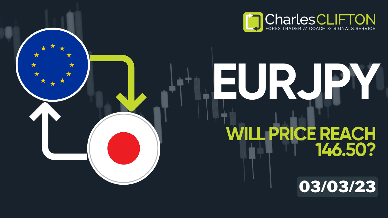 EURJPY | Currency Strength | Technical Analysis | Forex Signals | Charles Clifton Forex Trader | Trading Coach | charlesclifton.co.uk | How To Find A Trending Forex Pair To Trade?