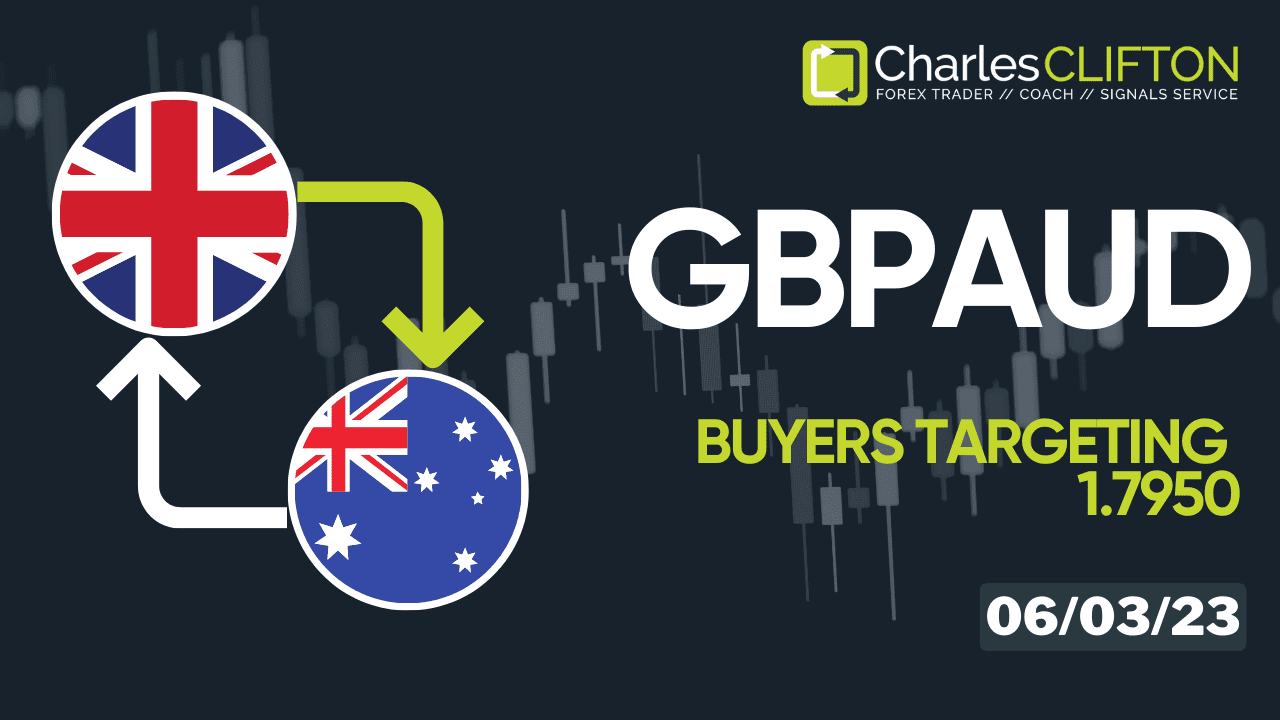 GBPAUD | Currency Strength | Technical Analysis | Forex Signals | Charles Clifton Forex Trader | Trading Coach | charlesclifton.co.uk | How To Find A Trending Forex Pair To Trade?