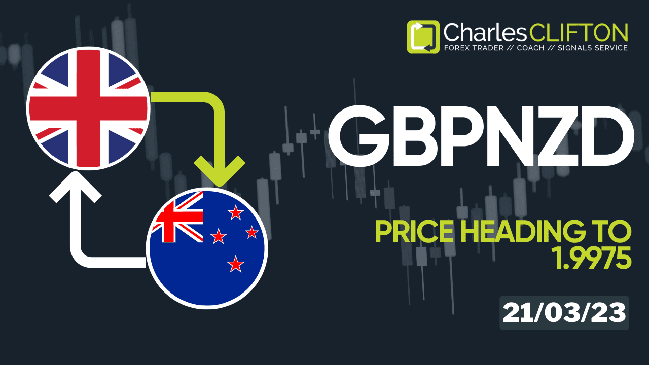 Daily Forex Price Action | GBPNZD | Currency Strength | Technical Analysis | Forex Signals | Charles Clifton Forex Trader | 1-2-1 Trading Coach | charlesclifton.co.uk | How To Find A Trending Forex Pair To Trade