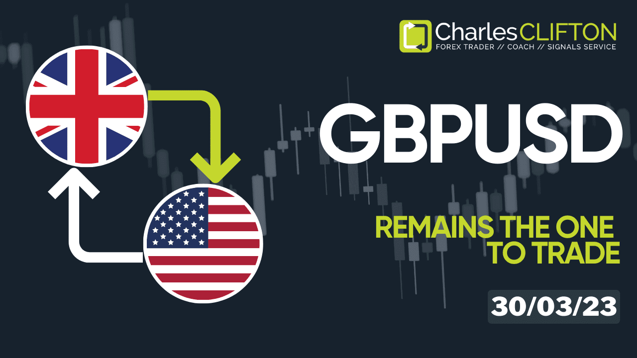Daily Forex Price Action | GBPUSD | Currency Strength | Technical Analysis | Forex Signals | Charles Clifton Forex Trader | Trading Coach | charlesclifton.co.uk | How To Find A Trending Forex Pair To Trade | YT Thumbnail