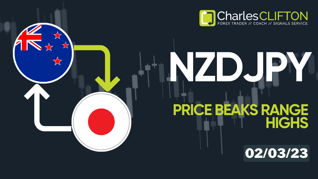 NZDJPY| Currency Strength | Technical Analysis | Forex Signals | Charles Clifton Forex Trader | Trading Coach | charlesclifton.co.uk | How To Find A Trending Forex Pair To Trade?