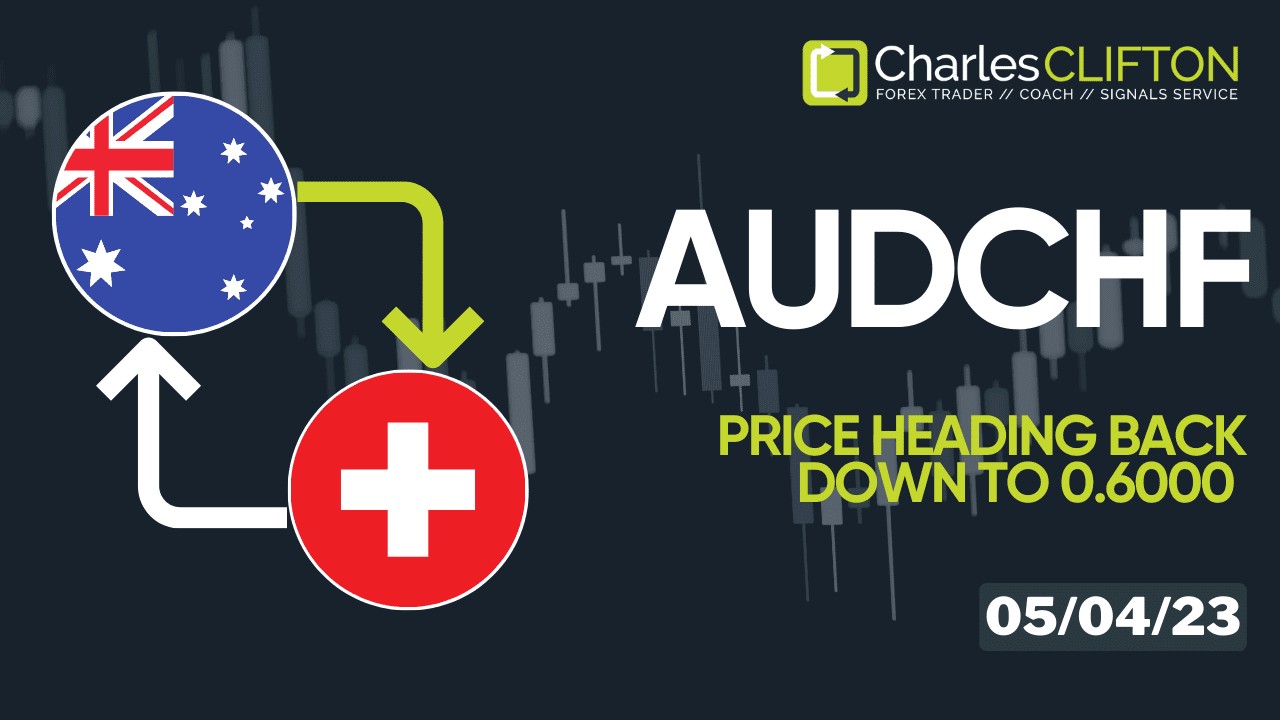 Daily Forex Price Action | AUDCHF | Currency Strength | Technical Analysis | Forex Signals | Charles Clifton Forex Trader | Trading Coach | charlesclifton.co.uk | How To Find A Trending Forex Pair To Trade | Thumbnail