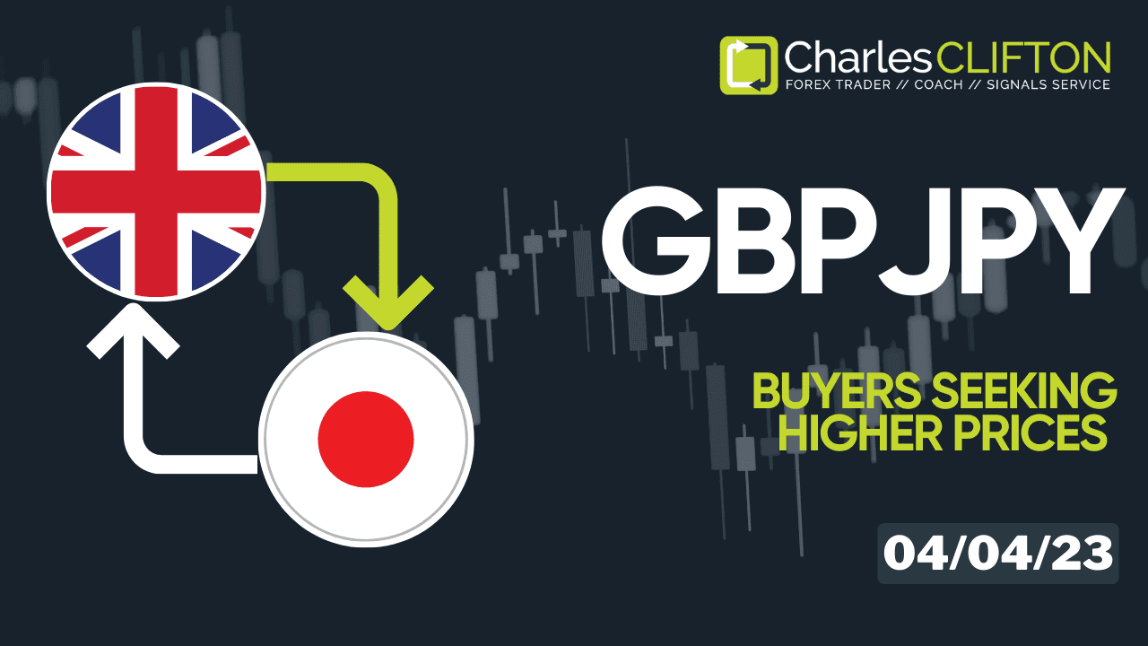 Daily Forex Price Action | GBPJPY | Currency Strength | Technical Analysis | Forex Signals | Charles Clifton Forex Trader | Trading Coach | charlesclifton.co.uk | How To Find A Trending Forex Pair To Trade | Thumbnail