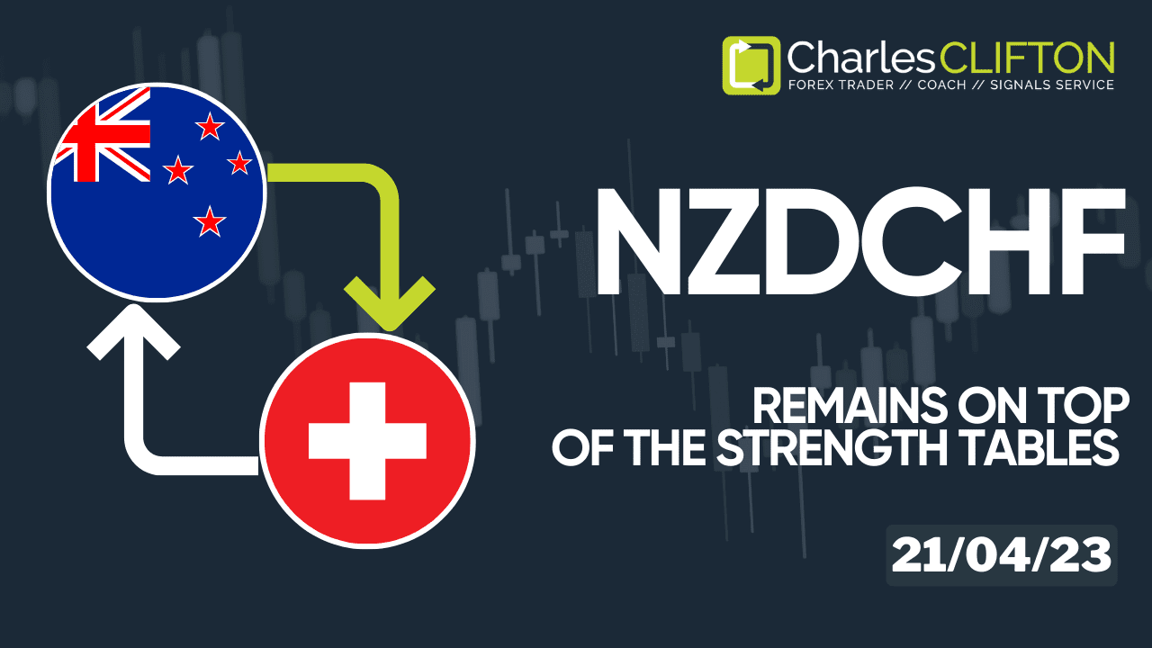 Daily Forex Price Action | Live Forex Charts - NZDCAD - How to Find A Trending Forex Pair To Trade - Charles Clifton Forex Trader - 1-2-1 Forex Trader Training Courses - Thumbnail - charlesclifton.co.uk