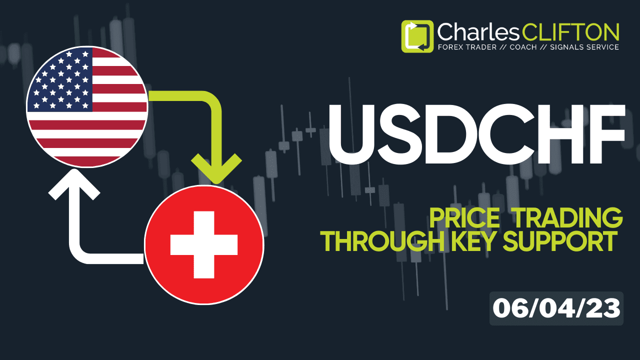 USDCHF | Currency Strength | Technical Analysis | Forex Signals | Charles Clifton Forex Trader | Trading Coach | charlesclifton.co.uk | How To Find A Trending Forex Pair To Trade | Thumbnail