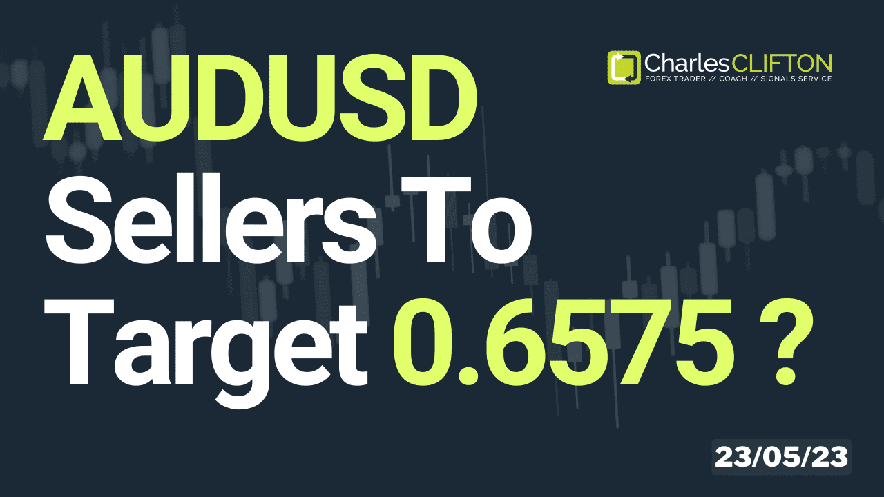 Daily Forex Price Action | AUDUSD | charlesclifton.co.uk