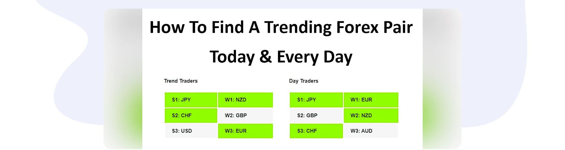 Free Forex Trading Events | How to Find A Trending Forex Pair To Trade | Charles Clifton Forex Trader | 1-2-1 Forex Trader Training Courses | charlesclifton.co.uk