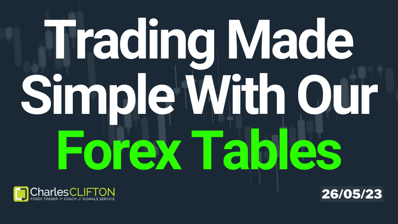 Daily Forex Price Action - GBPAUD - How to Find A Trending Forex Pair To Trade - Charles Clifton Forex Trader - 1-2-1 Forex Trader Training Courses - 26-05-23 - Thumbnail - charlesclifton.co.uk