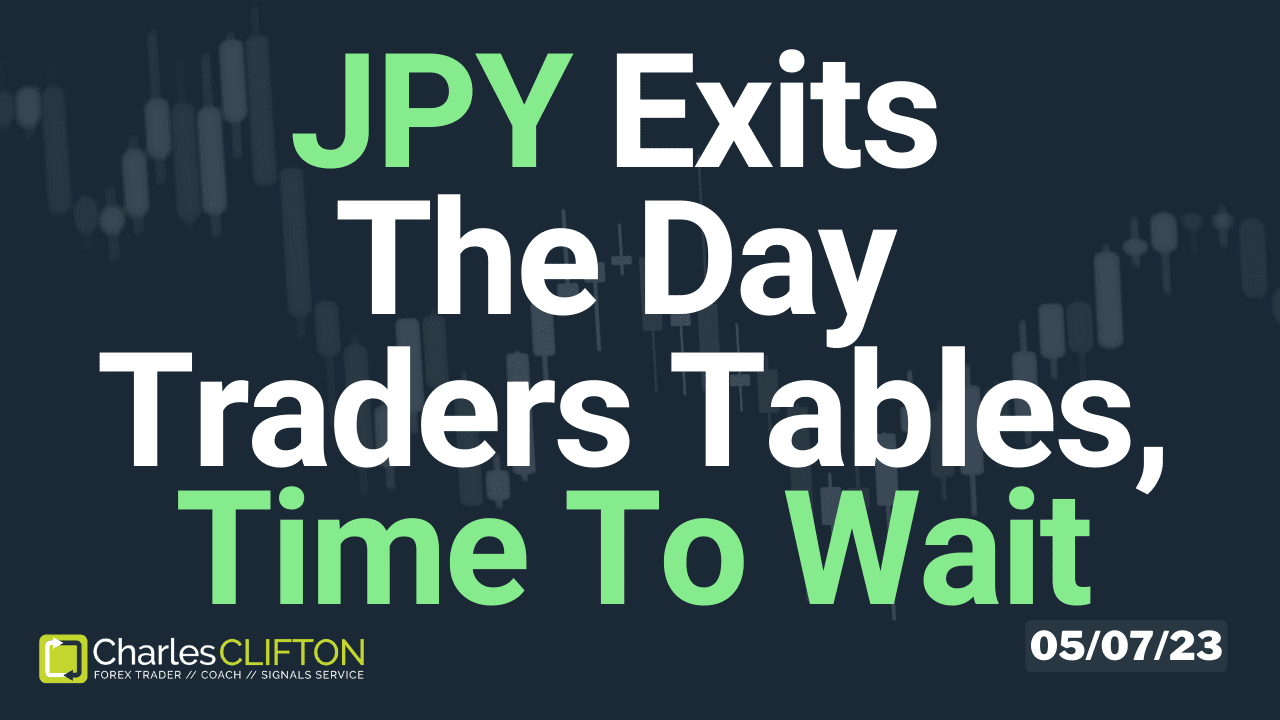 Daily Forex Price Action- NZDJPY - Charles Clifton Forex Trader - 1-2-1 Forex Trader Training Courses - 05-07-23 - Thumbnail