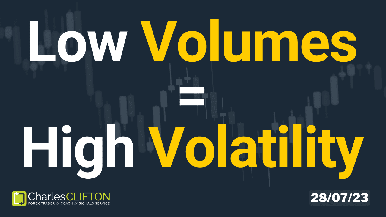 Daily Forex Price Action - AUDJPY - Charles Clifton Forex Trader - 1-2-1 Forex Trader Training Courses - 28-07-23 - Thumbnail